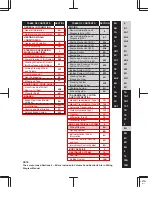 Preview for 3 page of Suzuki Grand Vitara 1998 Service Manual