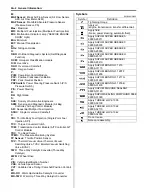 Preview for 24 page of Suzuki GRAND VITARA 1999 Manual