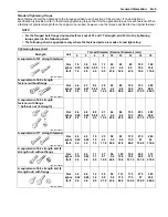 Preview for 27 page of Suzuki GRAND VITARA 1999 Manual