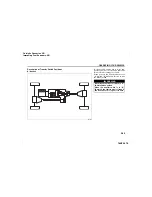 Preview for 111 page of Suzuki GRAND VITARA 2008 Owner'S Manual