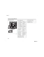 Preview for 254 page of Suzuki GRAND VITARA 2008 Owner'S Manual