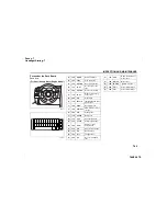 Preview for 255 page of Suzuki GRAND VITARA 2008 Owner'S Manual