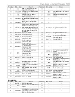 Preview for 31 page of Suzuki GRAND VITARA JB416 Service Manual