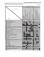 Preview for 33 page of Suzuki GRAND VITARA JB416 Service Manual