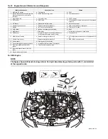 Preview for 36 page of Suzuki GRAND VITARA JB416 Service Manual