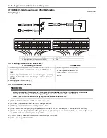 Preview for 46 page of Suzuki GRAND VITARA JB416 Service Manual