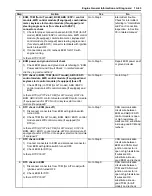 Preview for 51 page of Suzuki GRAND VITARA JB416 Service Manual