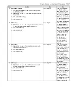 Preview for 55 page of Suzuki GRAND VITARA JB416 Service Manual