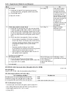 Preview for 56 page of Suzuki GRAND VITARA JB416 Service Manual