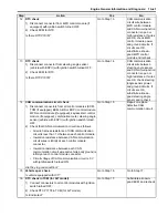 Preview for 59 page of Suzuki GRAND VITARA JB416 Service Manual