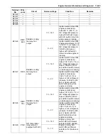 Preview for 73 page of Suzuki GRAND VITARA JB416 Service Manual