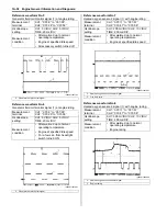 Preview for 76 page of Suzuki GRAND VITARA JB416 Service Manual