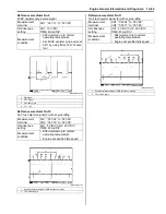 Preview for 77 page of Suzuki GRAND VITARA JB416 Service Manual