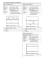 Preview for 82 page of Suzuki GRAND VITARA JB416 Service Manual