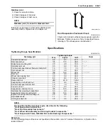 Preview for 113 page of Suzuki GRAND VITARA JB416 Service Manual