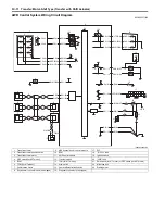 Preview for 128 page of Suzuki GRAND VITARA JB416 Service Manual