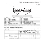 Preview for 129 page of Suzuki GRAND VITARA JB416 Service Manual