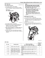 Preview for 137 page of Suzuki GRAND VITARA JB416 Service Manual