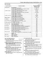 Preview for 139 page of Suzuki GRAND VITARA JB416 Service Manual