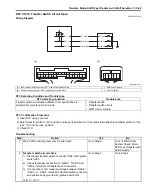 Preview for 145 page of Suzuki GRAND VITARA JB416 Service Manual