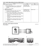 Preview for 146 page of Suzuki GRAND VITARA JB416 Service Manual