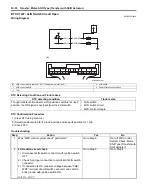 Preview for 152 page of Suzuki GRAND VITARA JB416 Service Manual