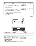 Preview for 153 page of Suzuki GRAND VITARA JB416 Service Manual