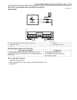 Preview for 157 page of Suzuki GRAND VITARA JB416 Service Manual