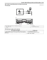 Preview for 159 page of Suzuki GRAND VITARA JB416 Service Manual