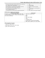 Preview for 165 page of Suzuki GRAND VITARA JB416 Service Manual