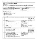 Preview for 168 page of Suzuki GRAND VITARA JB416 Service Manual