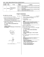 Preview for 172 page of Suzuki GRAND VITARA JB416 Service Manual