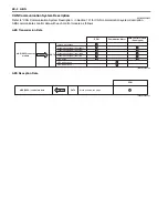 Preview for 226 page of Suzuki GRAND VITARA JB416 Service Manual