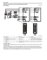 Preview for 236 page of Suzuki GRAND VITARA JB416 Service Manual