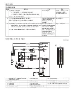 Preview for 240 page of Suzuki GRAND VITARA JB416 Service Manual