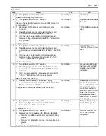 Preview for 241 page of Suzuki GRAND VITARA JB416 Service Manual