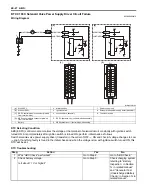 Preview for 250 page of Suzuki GRAND VITARA JB416 Service Manual