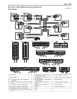 Preview for 253 page of Suzuki GRAND VITARA JB416 Service Manual