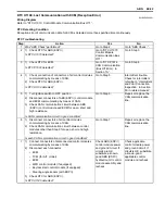 Preview for 255 page of Suzuki GRAND VITARA JB416 Service Manual