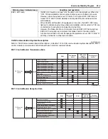 Preview for 267 page of Suzuki GRAND VITARA JB416 Service Manual