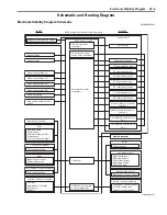 Preview for 269 page of Suzuki GRAND VITARA JB416 Service Manual