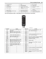 Preview for 271 page of Suzuki GRAND VITARA JB416 Service Manual