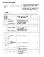 Preview for 276 page of Suzuki GRAND VITARA JB416 Service Manual