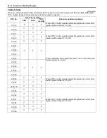 Preview for 280 page of Suzuki GRAND VITARA JB416 Service Manual