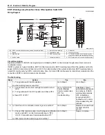 Preview for 284 page of Suzuki GRAND VITARA JB416 Service Manual