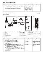 Preview for 286 page of Suzuki GRAND VITARA JB416 Service Manual