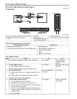 Preview for 290 page of Suzuki GRAND VITARA JB416 Service Manual