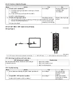 Preview for 292 page of Suzuki GRAND VITARA JB416 Service Manual