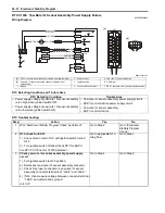 Preview for 294 page of Suzuki GRAND VITARA JB416 Service Manual