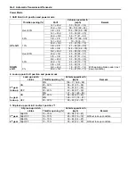 Preview for 328 page of Suzuki GRAND VITARA JB416 Service Manual